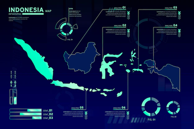 otonomi daerah adalah